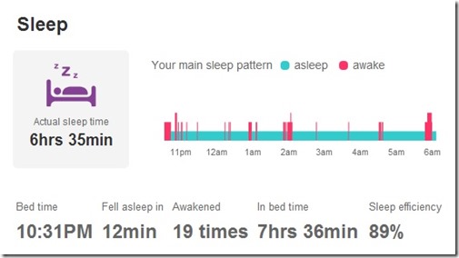 fitbitsleep