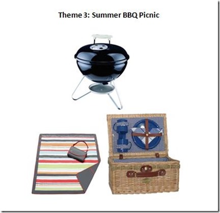 Summer BBQ Picnic